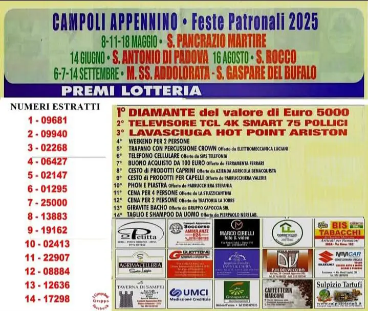Campoli Appennino Feste Patronali 2025 - Estrazione numeri vincenti lotteria